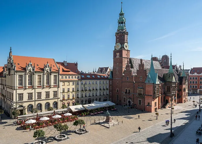 Rentplanet - Rynek *