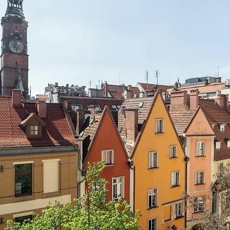 Rentplanet - Rynek Apartamento *