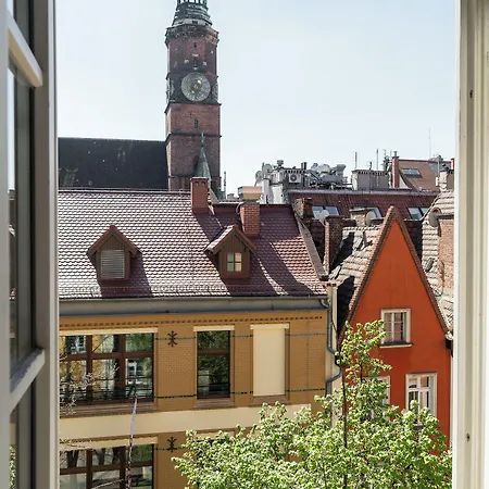 Rentplanet - Rynek