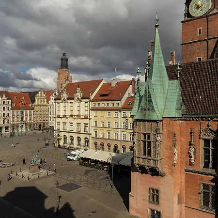 Rentplanet - Rynek Breslavia
