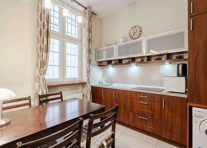 Rentplanet - Rynek Wrocław